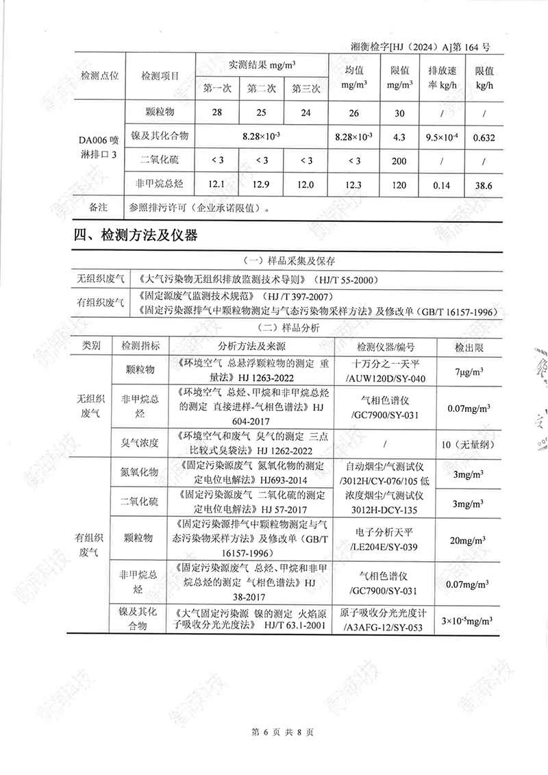 岳陽長(zhǎng)旺化工有限公司,催化劑再生及技術(shù)咨詢,岳陽化工產(chǎn)品