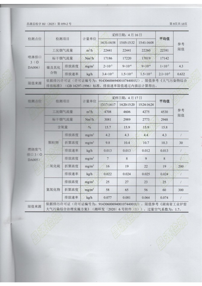 岳陽長旺化工有限公司,催化劑再生及技術咨詢,岳陽化工產(chǎn)品
